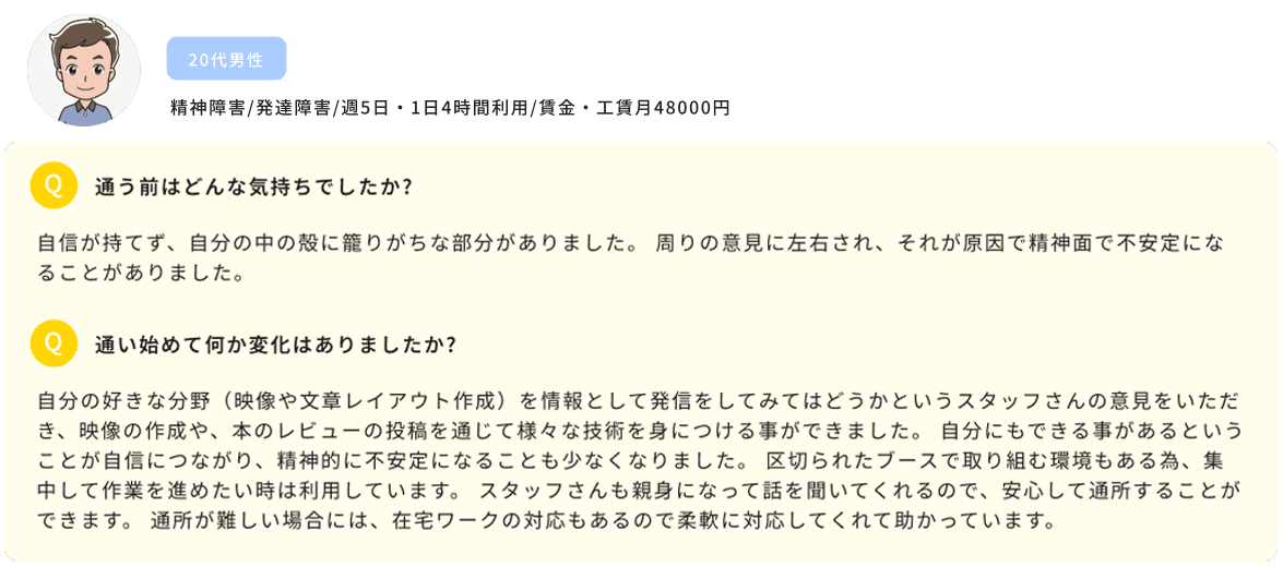 精神障害/発達障害/週5日・1日4時間利用/賃金・工賃月48000円