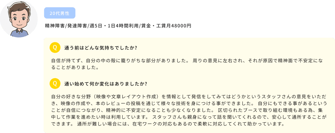 精神障害/発達障害/週5日・1日4時間利用/賃金・工賃月48000円